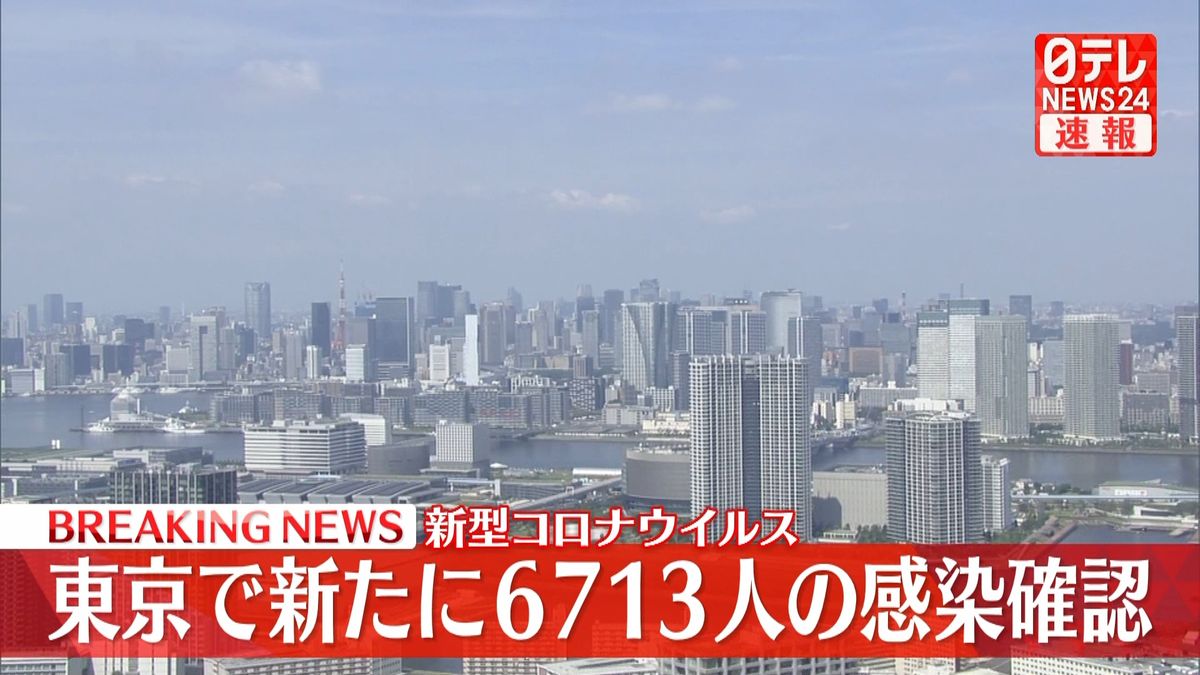 東京都 6713人の感染確認　10日連続で前週下回る