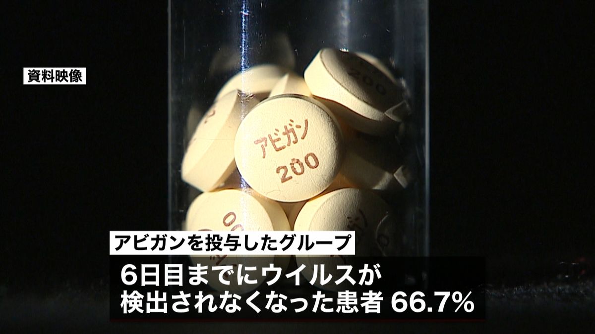 「アビガン」明確な有効性確認されず