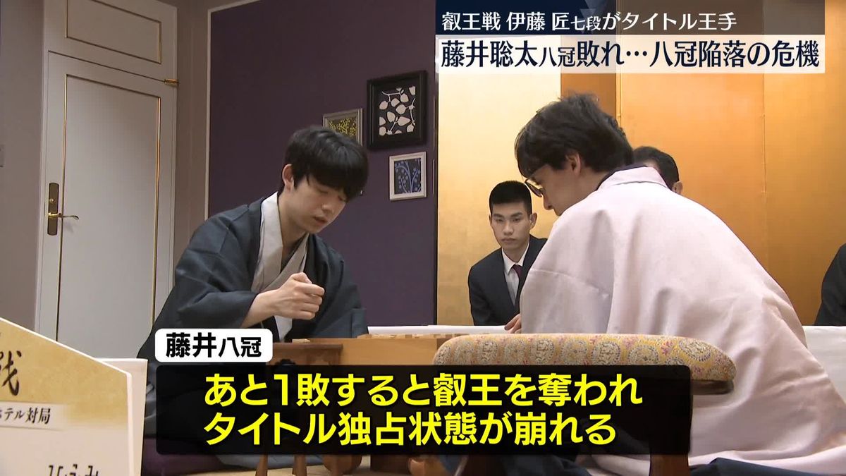 叡王戦第3局、藤井聡太八冠が敗れる　あと1敗でタイトル独占陥落の危機