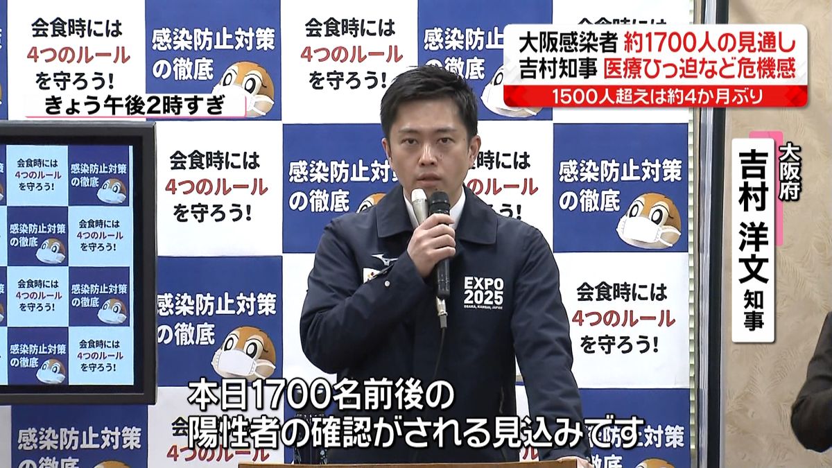 大阪で約１７００人感染　吉村知事が危機感