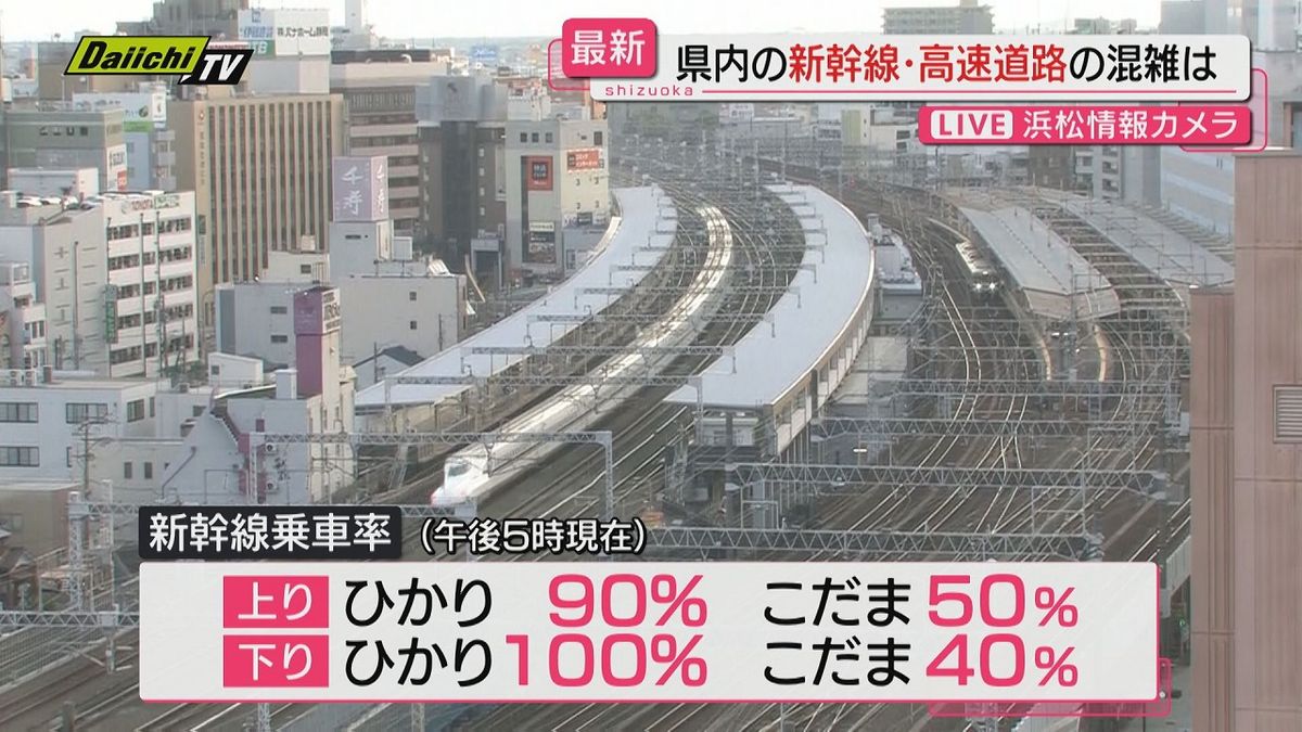 【交通情報】お盆休み前半３連休最終日…Ｕターン混雑は？新幹線に大きな混雑見られず(１２日 午後５時現在)