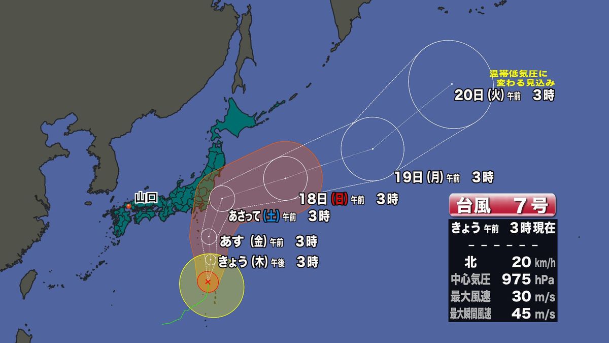 台風情報