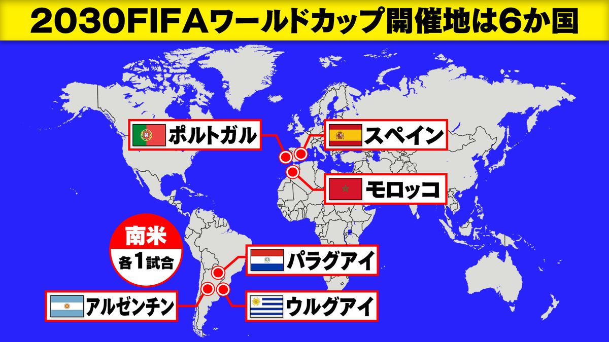 2030年サッカーW杯は史上初の6か国で開催　100周年記念で第1回大会開催地ウルグアイでも試合