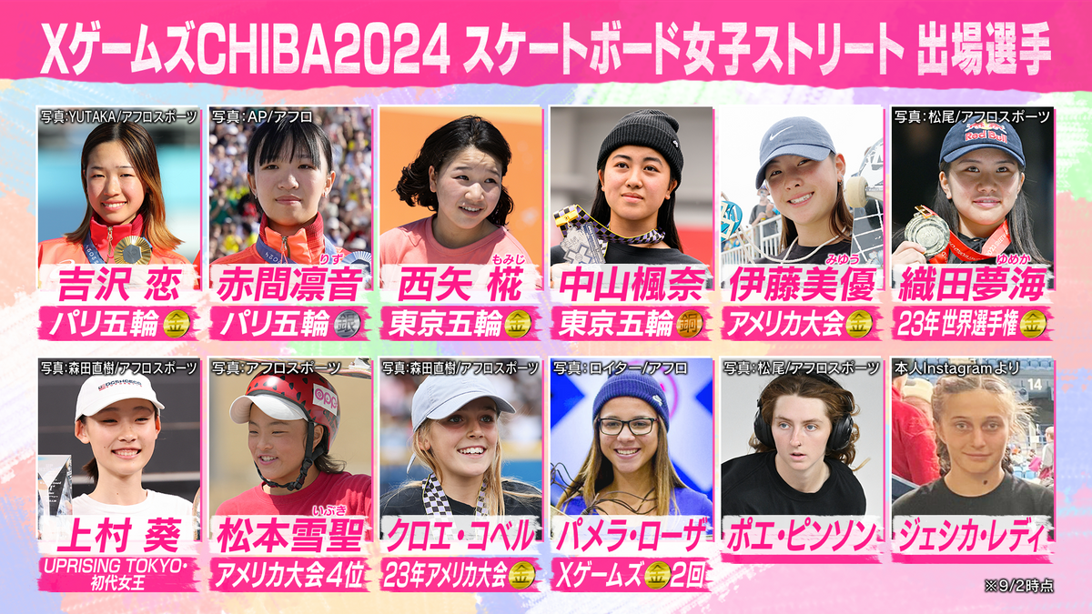 XゲームズCHIBA2024のスケートボード女子ストリート出場選手一覧