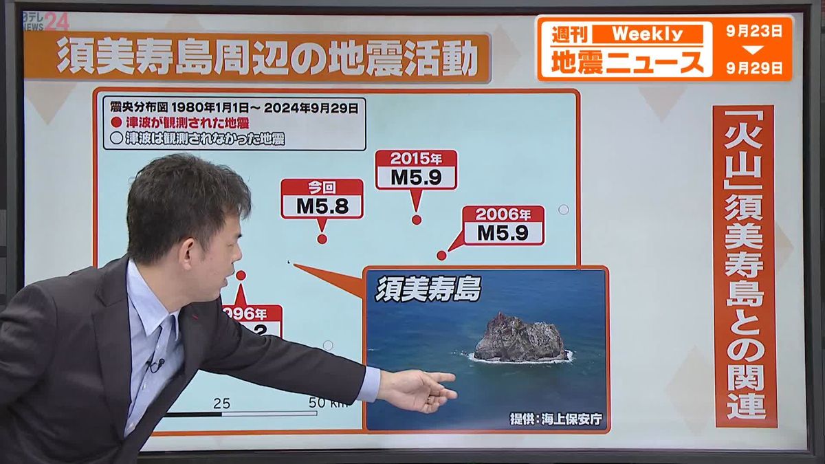 【解説】八丈島で50センチの津波　震度1以上の揺れ観測地点なしもナゼ津波発生？海底火山に原因か