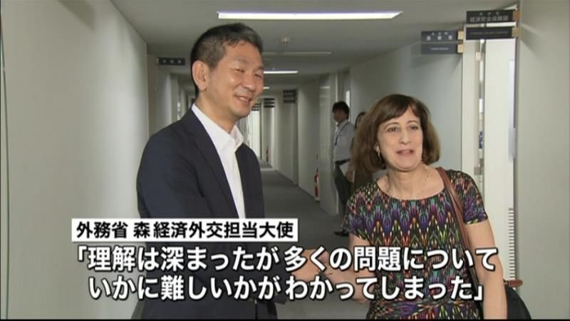 自動車分野の日米事務レベル協議、依然難航