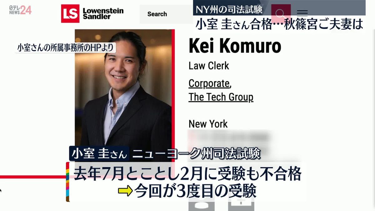 小室圭さん、ホームページ上の合格者一覧にも名前　NY司法試験