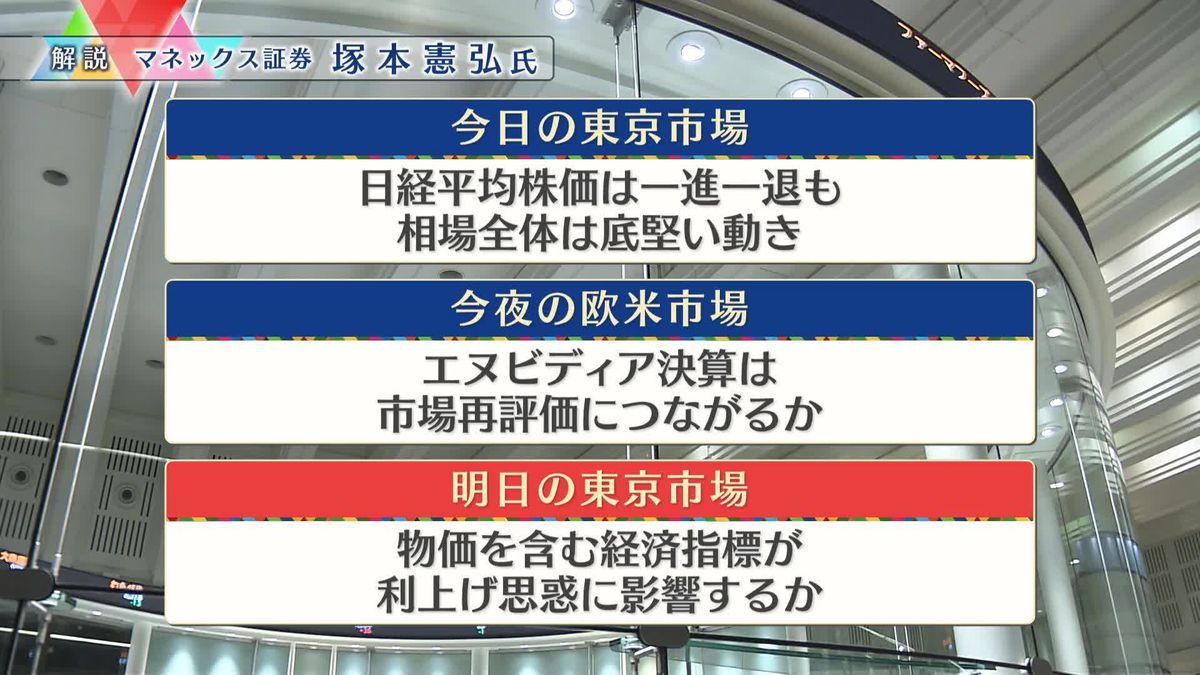 株価見通しは？　塚本憲弘氏が解説