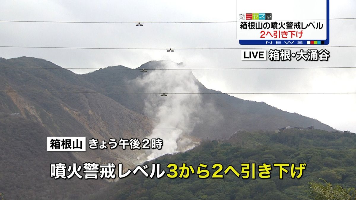 箱根山　噴火警戒レベル２に引き下げ