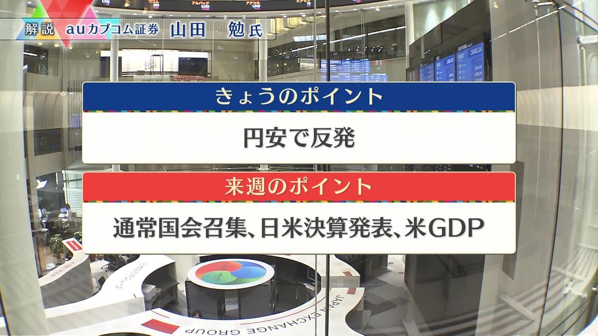 株価見通しは？　山田勉氏が解説