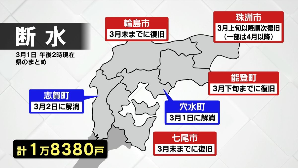 能登の生活支援情報　穴水町と志賀町で断水解消