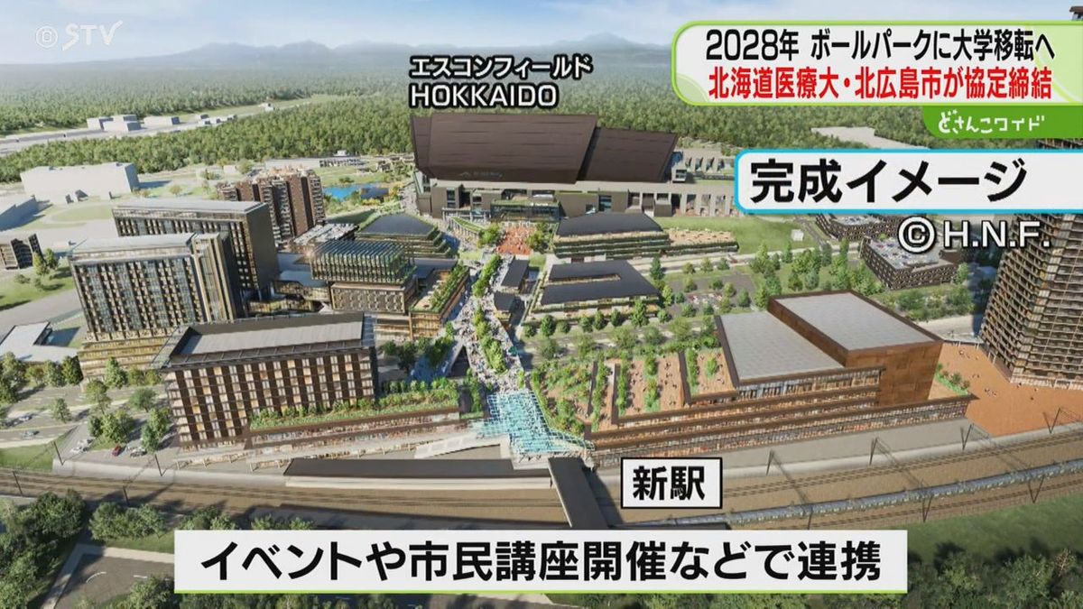 ボールパークに移転　学生や市民向けのイベントも開催　北海道医療大学と北広島市が協定