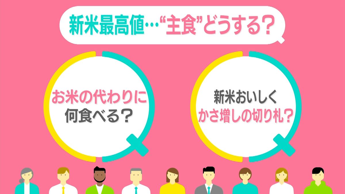 新米が最高値──混ぜておいしい穀物、「かさ増し」の切り札に　“米の代わり”3位はラーメン、1位と2位は？【#みんなのギモン】