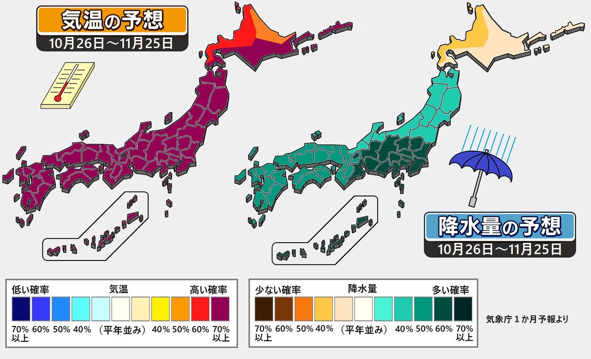 【1か月予報】暖かな晩秋に、雨の多い地域も