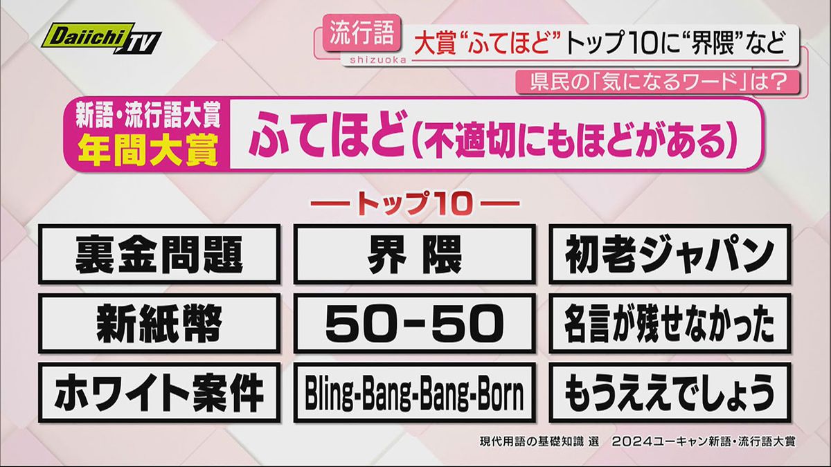 2024年の流行語　静岡県民は何を選んだ？