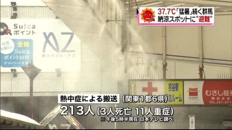関東１都６県“熱中症”２１３人搬送