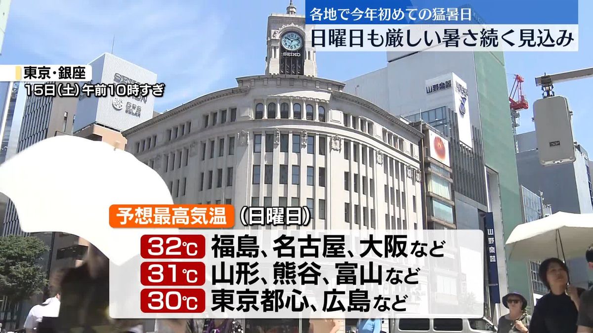 各地で今年初めての猛暑日　日曜日も厳しい暑さ続く見込み