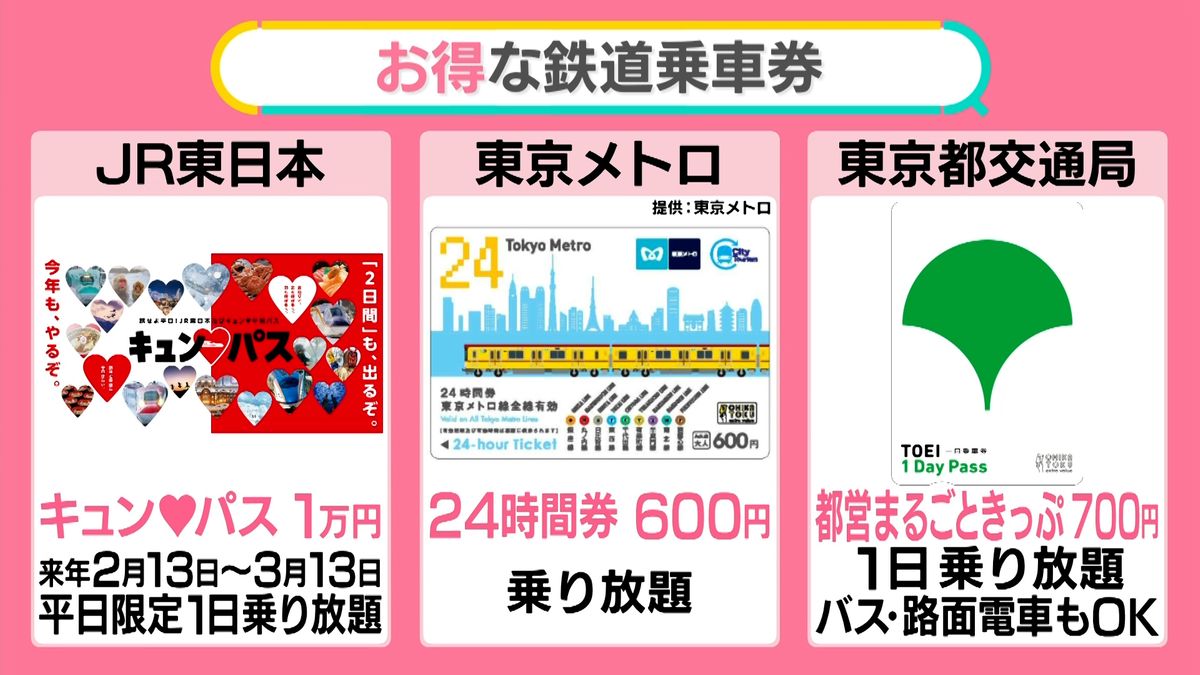 鉄道が変わる？　“ウォークスルー改札”10年以内に実現か　お得に乗る“裏技”とは【#みんなのギモン】