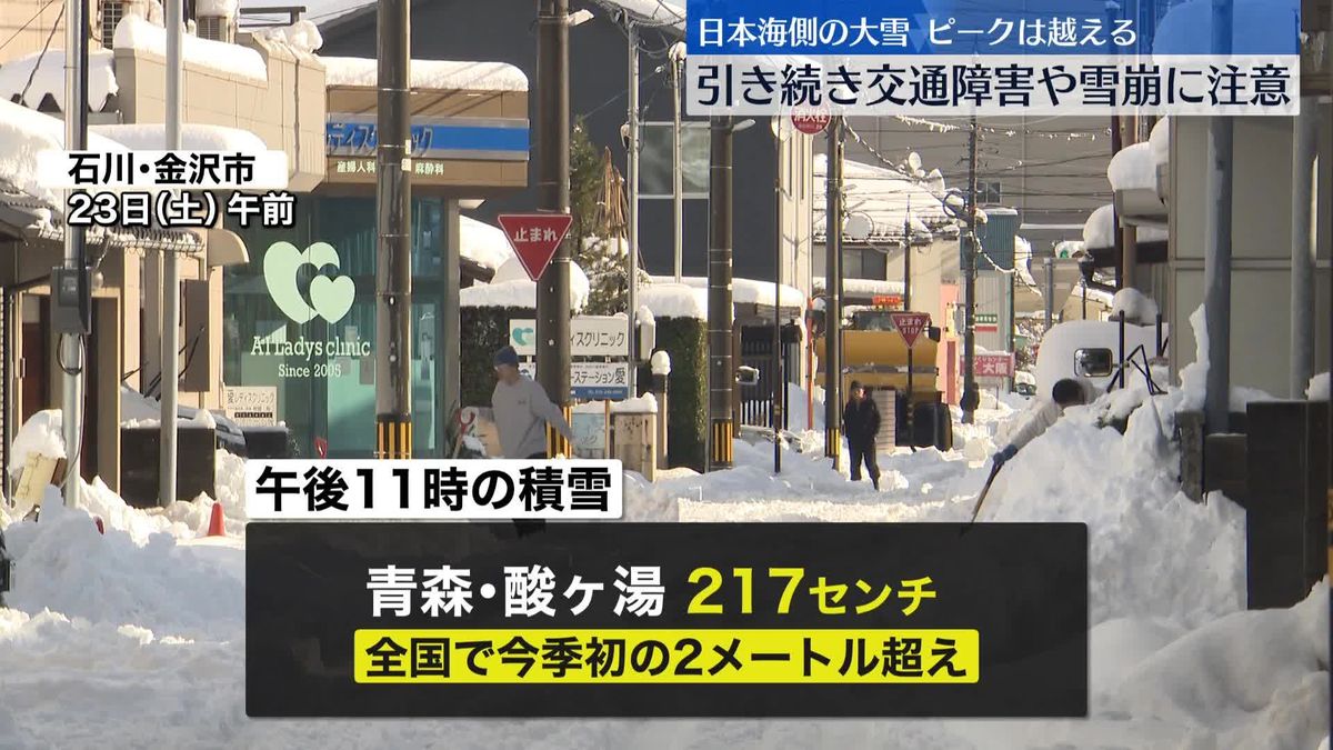 日本海側で大雪　ピークは越えるも…引き続き交通障害などに注意