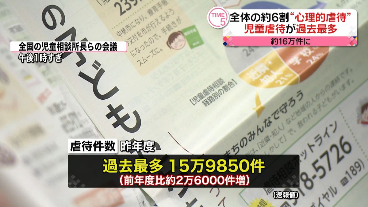 昨年度の児童虐待　過去最多の約１６万件