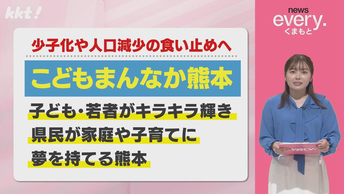 「こどもまんなか熊本」とは？