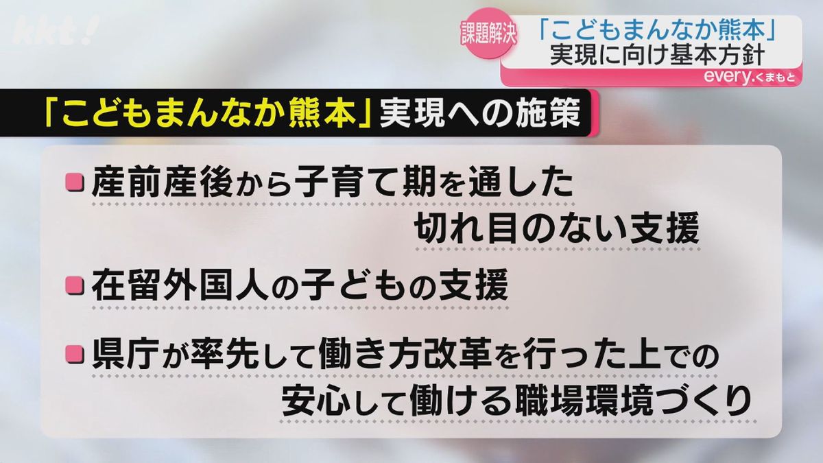 実現への施策