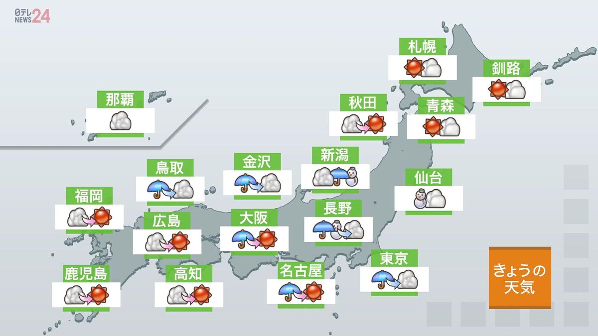 【天気】関東は雨　真冬並みの寒さ　夕方にかけて気温がさらに下がる見込み