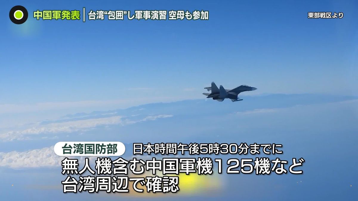 中国軍、台湾“包囲”し軍事演習行ったと発表　空母も参加