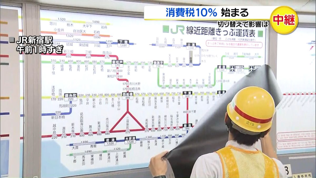 消費税１０％始まる　切り替えで影響は？