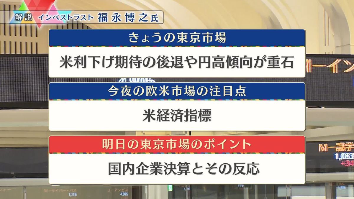 株価見通しは？　福永博之氏が解説