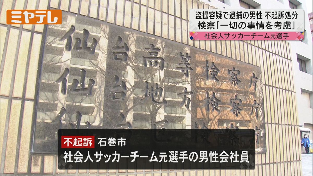 【不起訴処分】社会人サッカーチームの元選手（23）　自宅で着替えをしていた女性を撮影した疑いで8月逮捕（仙台地検）