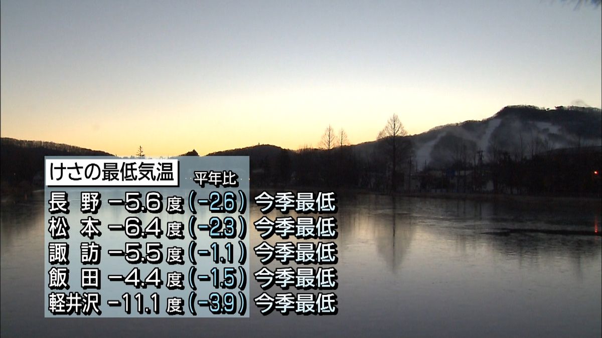 軽井沢で氷点下１１．１℃　今季一の寒さに