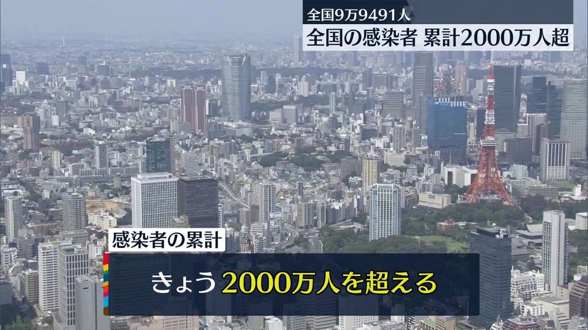 全国の感染者9万9491人　国内累計2000万人超…“第7波”急激な感染者増が浮き彫りに