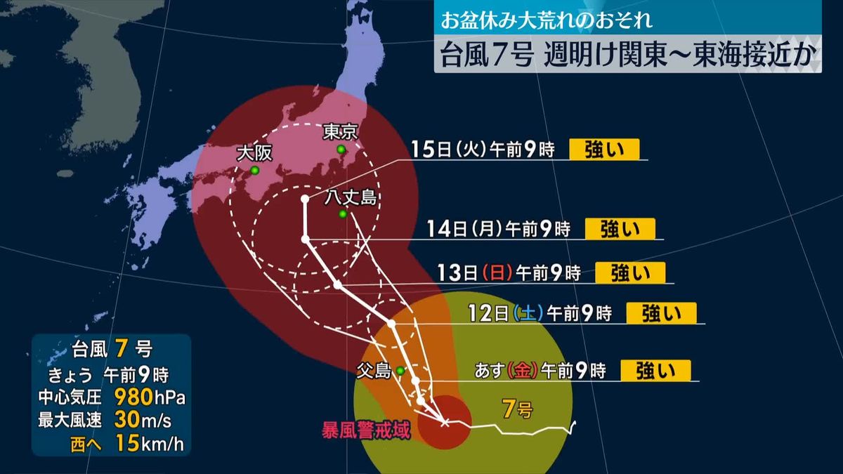 台風6号、強風域の西日本で大雨続く所も　台風7号、週明け月～火に関東から東海に接近か