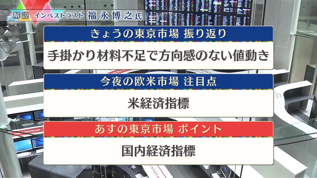 株価見通しは？　福永博之氏が解説