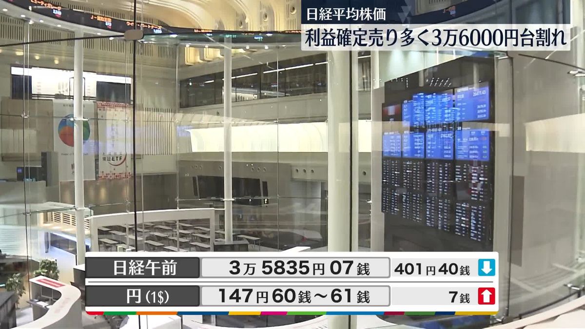 日経平均3万5835円07銭　午前終値