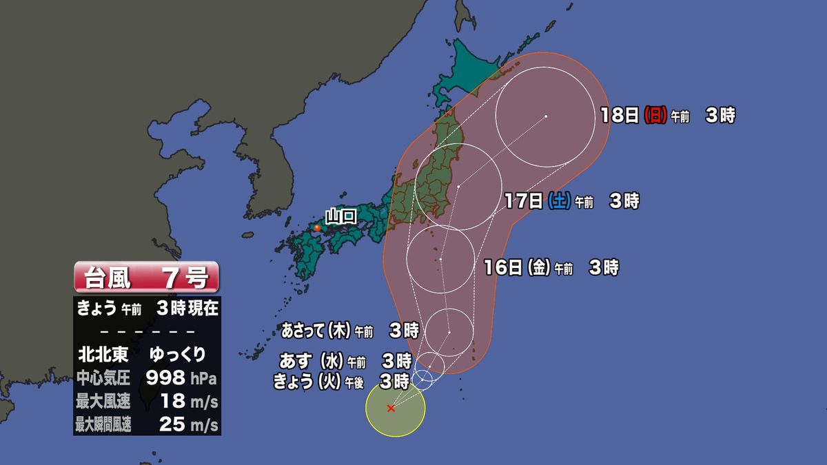 台風7号進路