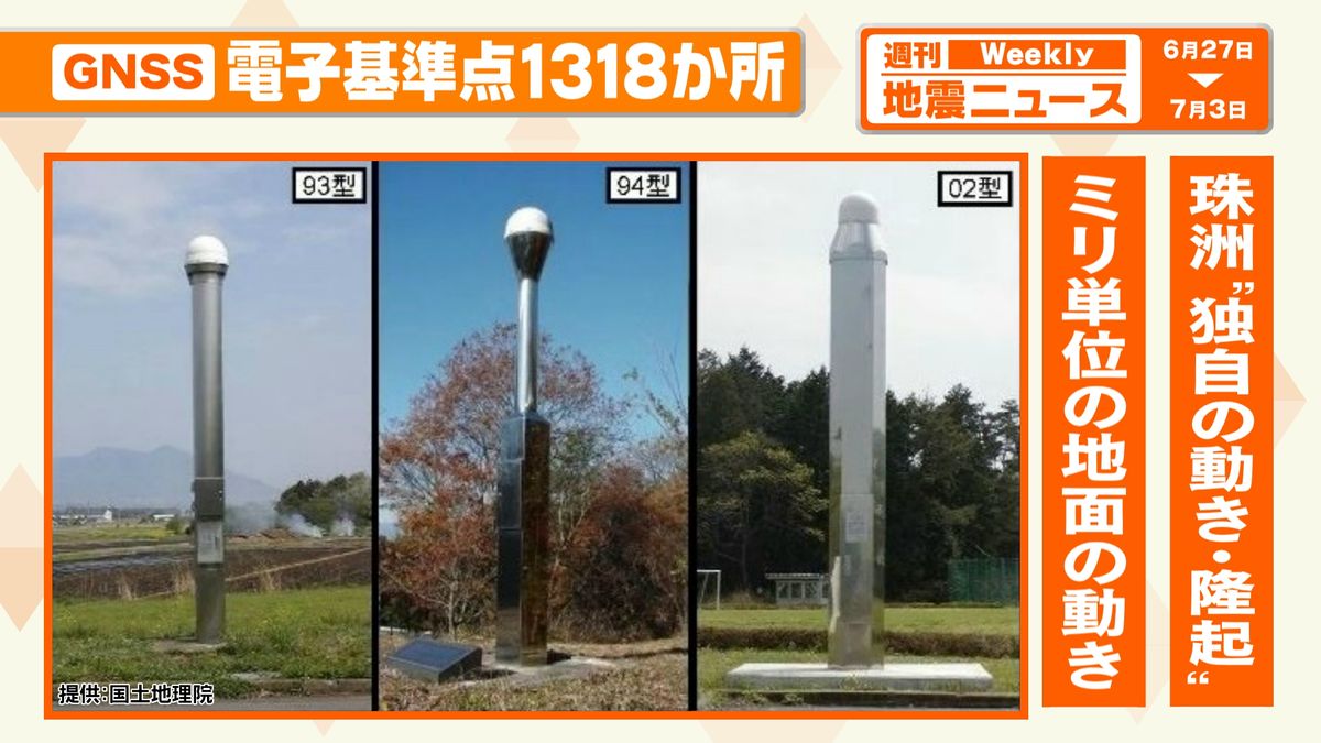 24時間365日、日本列島のうごめきを監視するGNSS