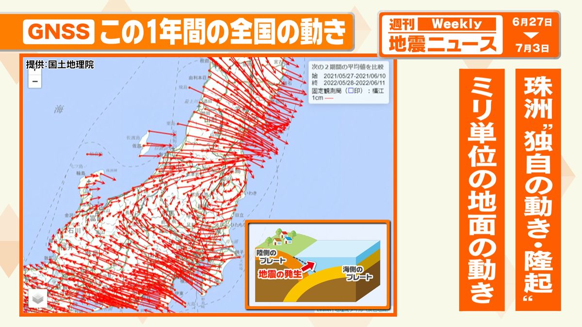 日本列島はまるで”生き物”　赤い矢印が示す地面の動き