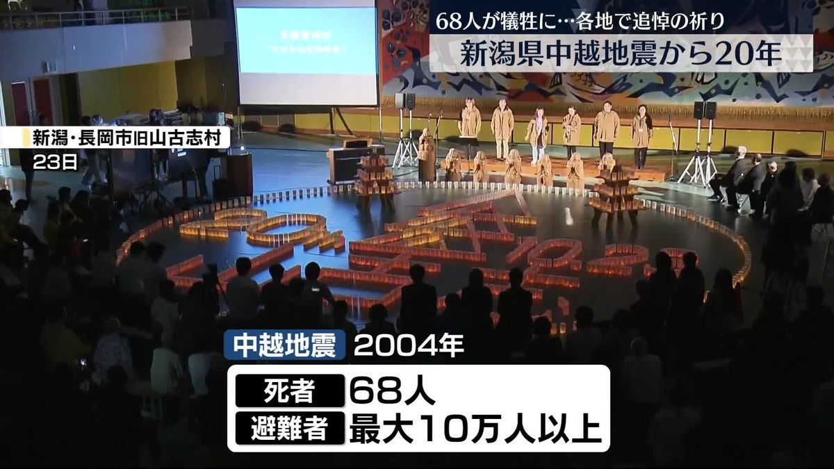 中越地震から20年　発生時刻に合わせて各地で追悼の祈り