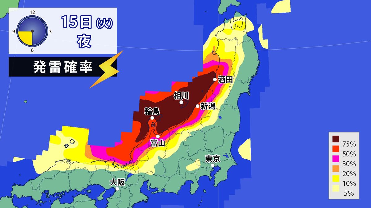 北陸や東北、日本海側は大気の状態不安定　16日朝にかけ激しい雷雨や突風など注意