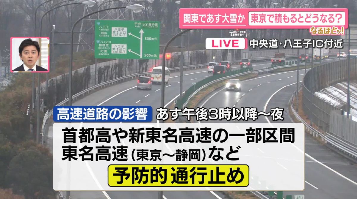 【なるほどッ！】関東で大雪か　東京都心でも積雪のおそれ…積もるとどうなる？