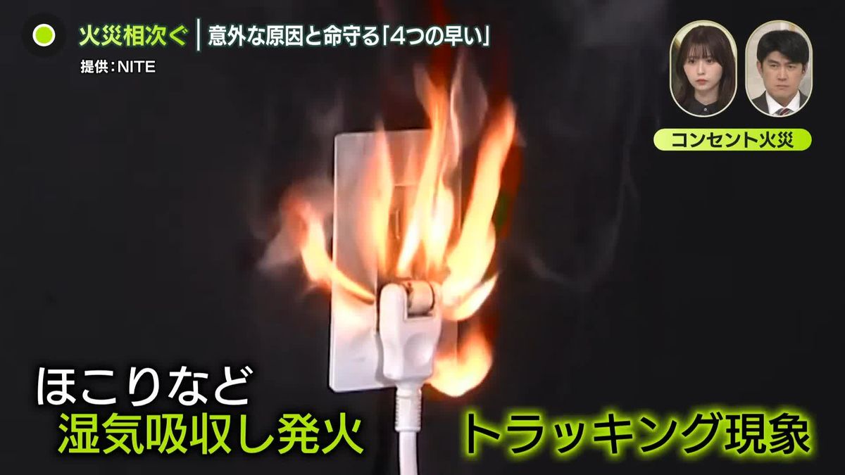 火災相次ぐ…意外な出火原因は？　冬場にやりやすい「たこ足配線」、こんろの「着衣着火」に注意　命を守る“4つの早い”