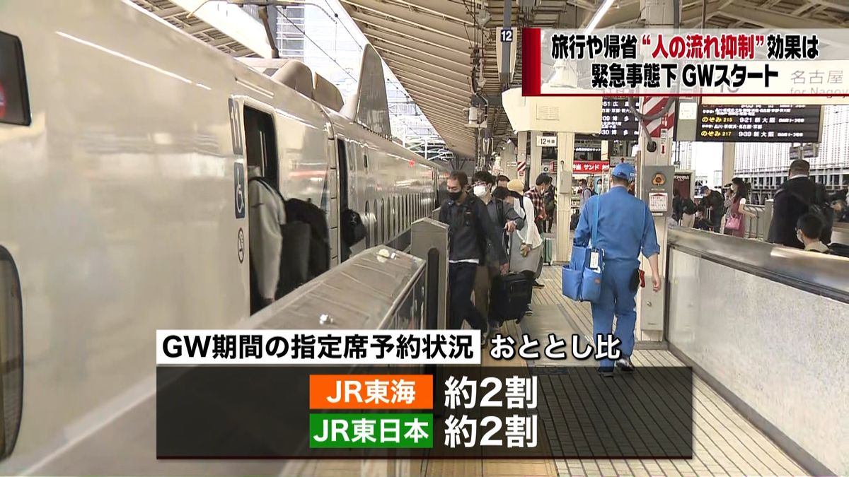 緊急事態下ＧＷ始まる　交通の混雑見られず