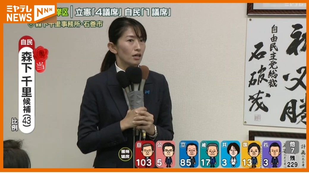 衆院選　鎌田さゆり氏、安住淳氏、西村明宏氏、森下千里氏が語る＜午後9時半時点＞