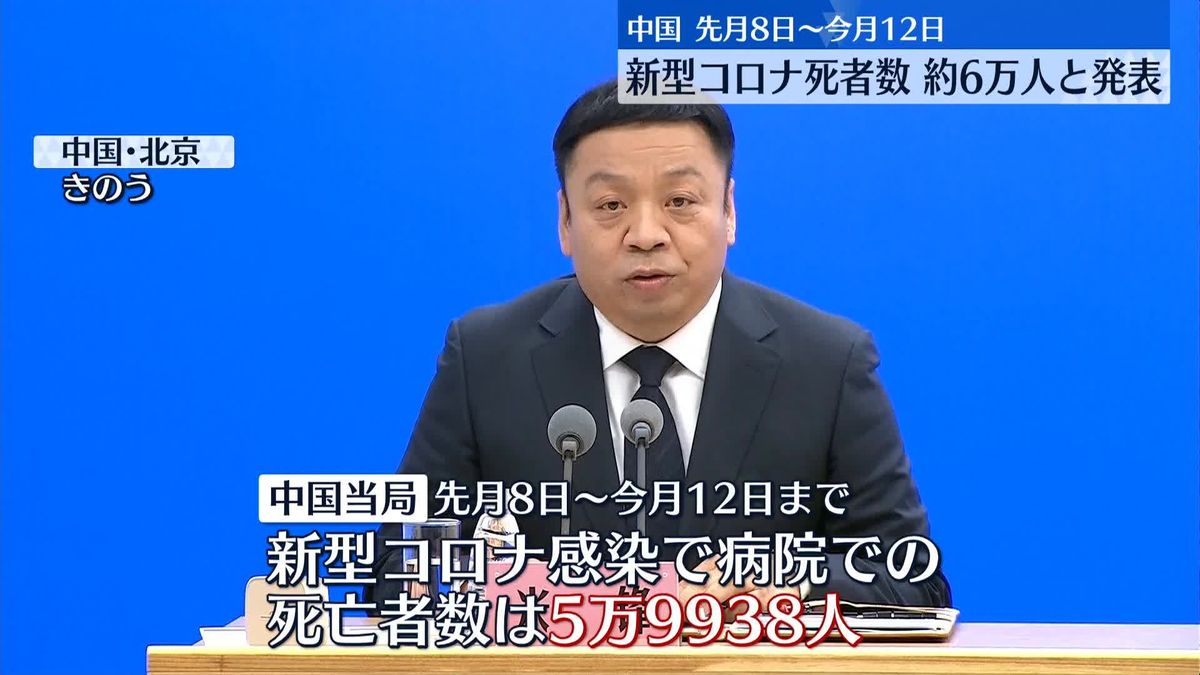 中国当局が発表　新型コロナ関連死「6万人近くに」