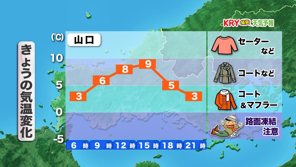 きょう17日(月)の気温変化