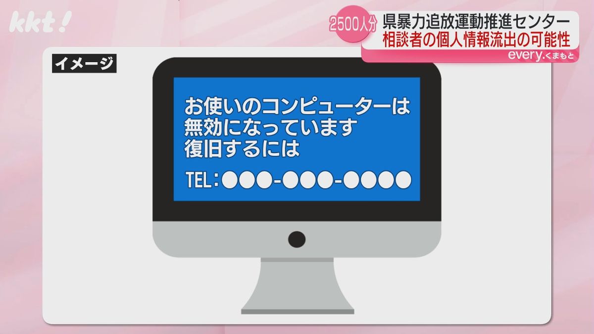 ｢コンピューターは無効になっています｣という警告画面が表示