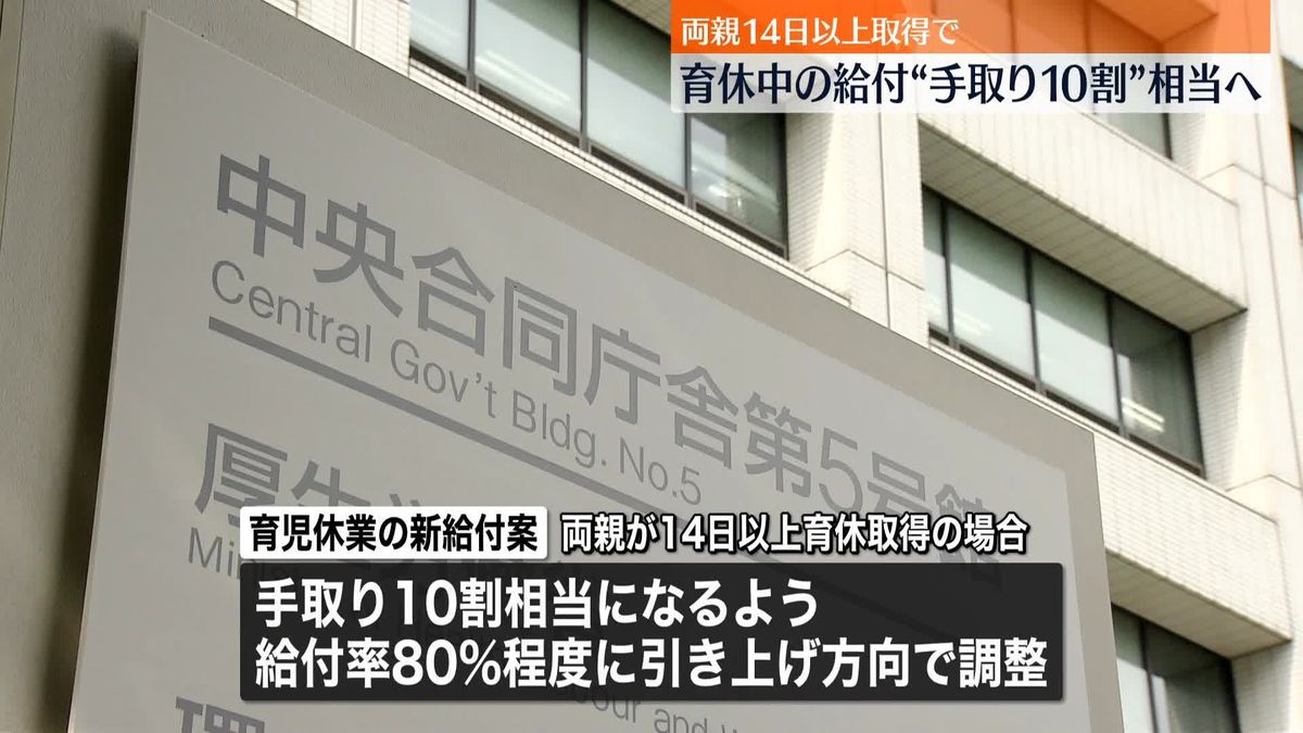 “両親どちらも育休14日以上取得”で手取り収入の10割相当給付案　厚労省が検討