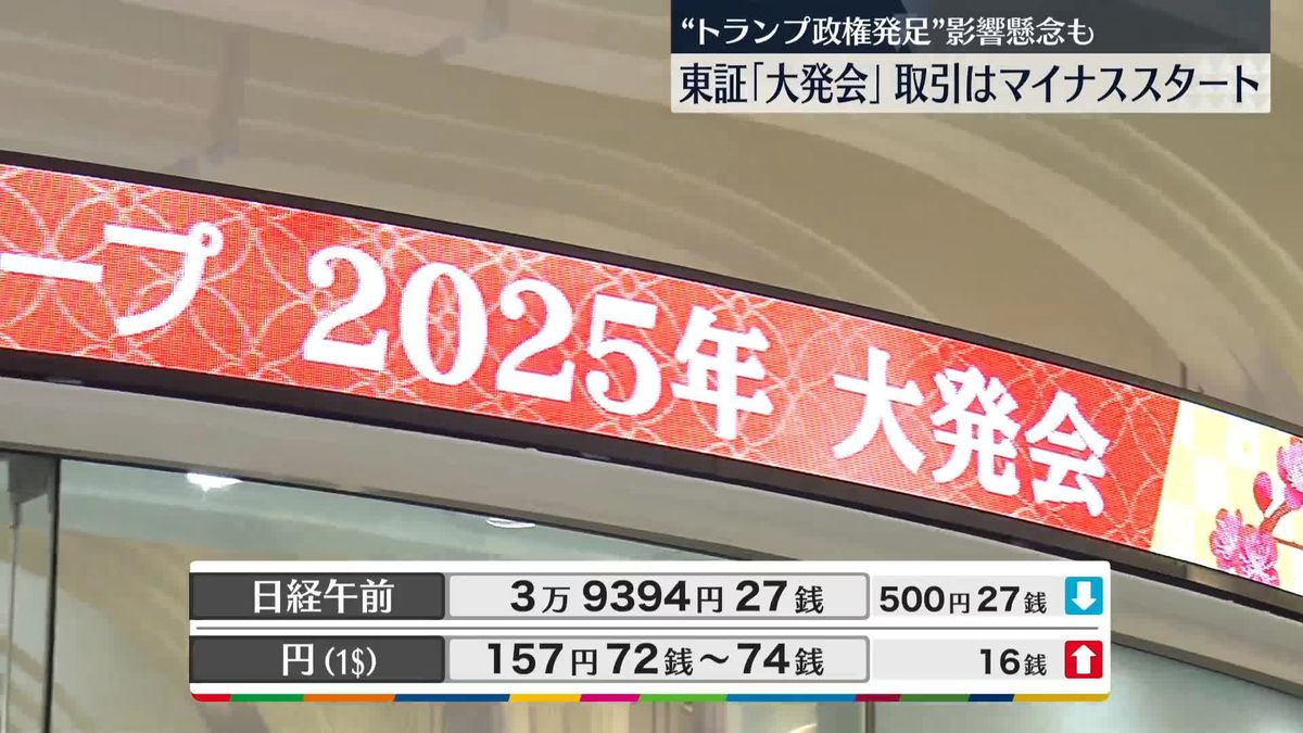 東証「大発会」取引はマイナススタート　“トランプ政権発足”影響懸念も